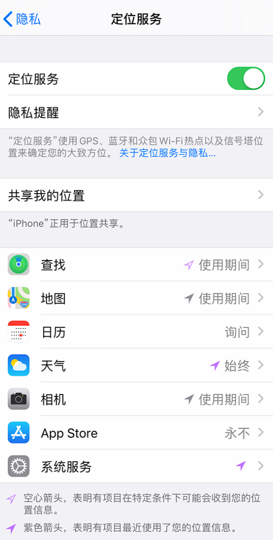 罗山苹果手机维修分享iPhone 状态栏中时间显示为蓝色图标是什么情况 